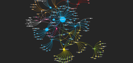 Preliminary visualization of ecosystem map from Santiago de Chile